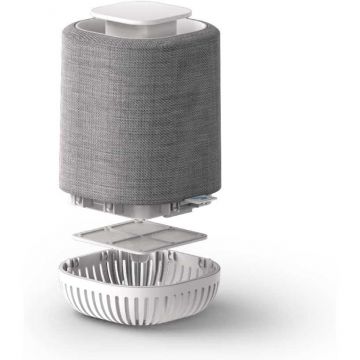 Mini purificator si ionizator AuraAir portabil AURA02 Mini purificator si ionizator AuraAir portabil AURA02