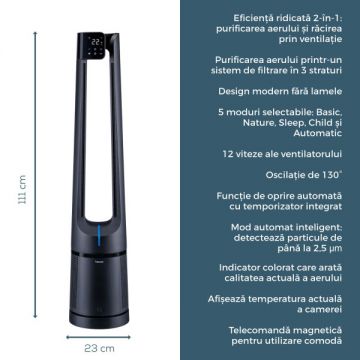 Purificator de aer si ventilator 2 in 1 Beurer